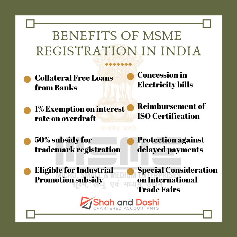 Benefits of MSME Registration