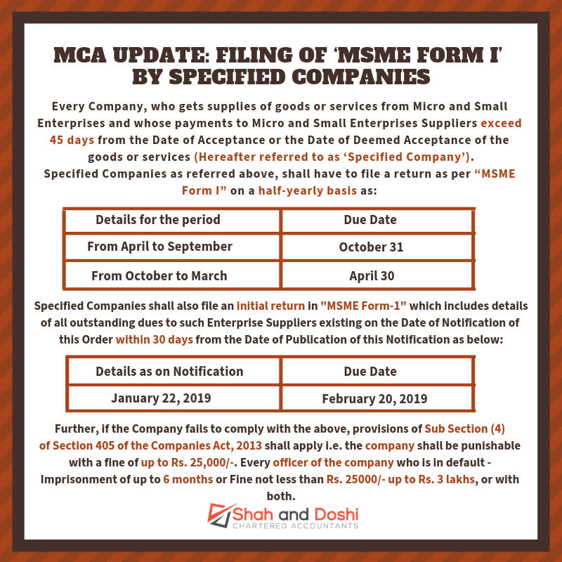 MCA MSME Form I Filing 