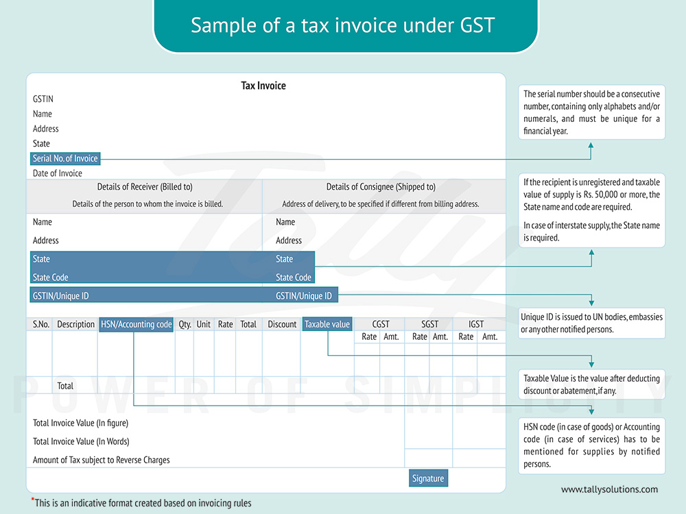Sample of a tax invoice under GST